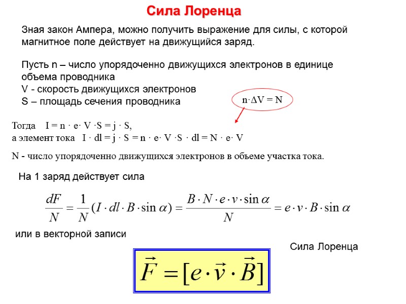Зная закон Ампера, можно получить выражение для силы, с которой магнитное поле действует на